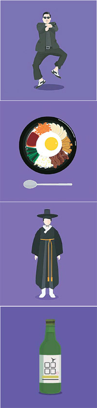 From top, Psy, bibimbap, hanbok and soju are among the icons representing Seoul. Various graphic icons showing the symbolic food, drinks, iconic figures, buildings, road signs, and currency of the city to highlight the similarities and differences from other cities will be seen at this year’s Kaohsiung Design Festival. (Courtesy of Kaohsiung Design Festival)