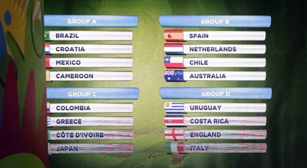 Brazil Soccer WCup Draw