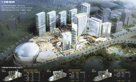 This view shows LOCZ Korea’s casino resort to be completed by 2023 in Yeongjondo, home to Incheon International Airport. (Yonhap)