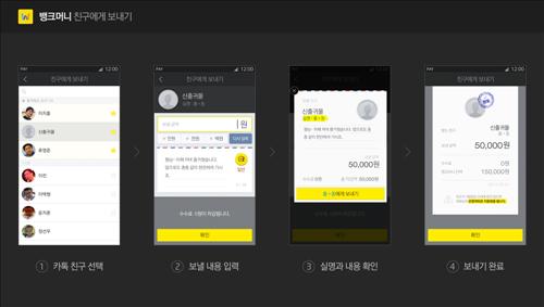 A demonstration of Daum Kakao's new cash transaction service, BankWalletKakao, released Nov. 11, 2014. The service, which allows users to make cash transactions through the Kakao Talk platform, will only be available in South Korea. (Yonhap)