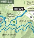 Course for the Turtle Marathon @ Griffith Park Jan. 31