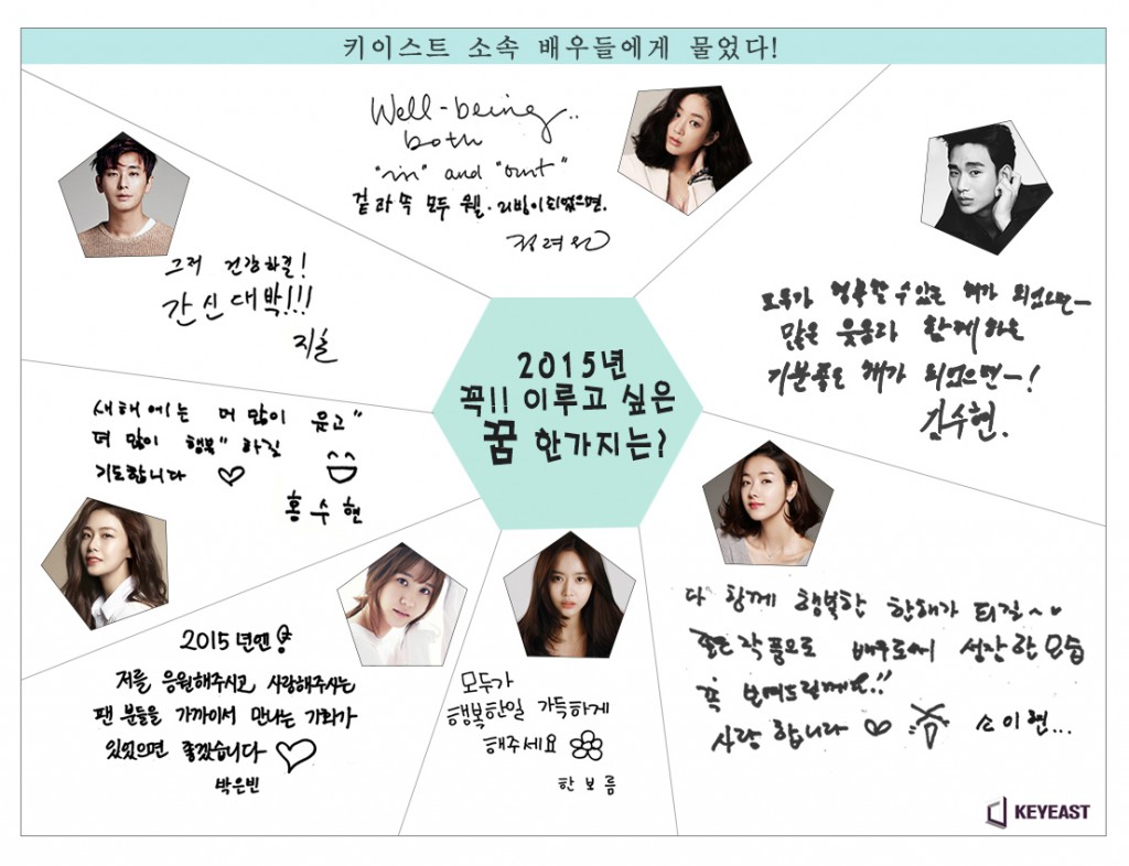 Clockwise from the top: Jung Ryeo-won, Kim Soo-hyun, So Yi-hyun, Han Bo-reum, Park Eun-bin, Hong Soo-hyun, Joo Ji-hoon. (KeyEast Entertainment)