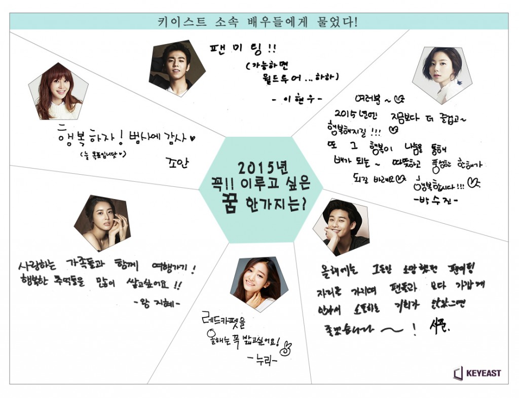 Clockwise: Lee Hyun-woo, Park Soo-jin, Park Seo-joon, Bae Nu-ri, Wang Ji-hye, Joanne (KeyEast Entertainment)