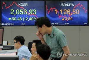The benchmark Korea Composite Stock Price Index (KOSPI) posts its biggest daily fall in almost three years on July 6, 2015, amid lingering Grexit woes. (Yonhap)