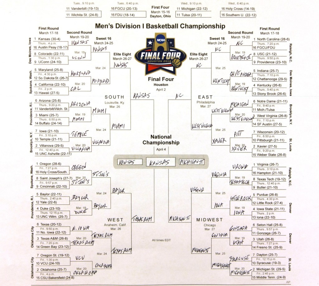 This photo shows the bracket of the NCAA college basketball tournament, taken in New York on Sunday, March 13, 2016. The filled out bracket is one man's opinion on which team is going to advance and find a way to Houston for the Final Four. (AP Photo/Hiro Komae)