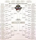 This photo shows the bracket of the NCAA college basketball tournament, taken in New York on Sunday, March 13, 2016. The filled out bracket is one man's opinion on which team is going to advance and find a way to Houston for the Final Four. (AP Photo/Hiro Komae)