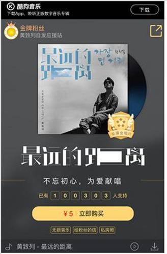 The album jacket of Hwang Chi-yeul's first EP "The Farthest Distance" appears on Chinese music downloading service Kugou.
