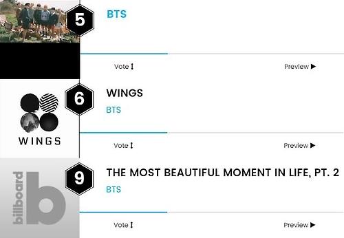 This captured image provided by BTS' agency Big Hit Entertainment shows the group's rank on the World Albums/Artist Chart of Billboard.