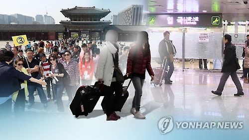 South Korea is expected to attract 8.04 million Chinese tourists this year, up 34.4 percent from last year. The number of Japanese tourists to South Korea is also expected to rise 24.8 percent on year to 2.29 million people this year. The number of Taiwanese tourists is forecast to surge 60.4 percent to 830,000, while about 650,000 Hong Kong tourists, up 23.7 percent on-year, are forecast to visit South Korea this year. According to the World Tourism Organization, international tourist arrivals around the world rose 4 percent on year in the first 9 months of this year. For the nine-month period, international tourist arrivals to South Korea jumped 36 percent on year. This year, an increase in foreign tourist arrivals is likely to generate tourism-related revenues worth 19.4 trillion won and create about 374,000 tourism-related jobs, the ministry said. Hwang Myeong-seon, director at the ministry's tourism policy division, said the government needs to step up efforts to develop tour packages that better appeal to foreign tourists.