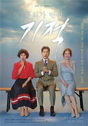A photo provided by KBS of a poster of "The Miracle We Met" (Yonhap)
