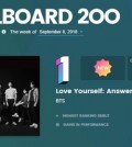 This image captured from the website of Billboard shows BTS' "Love Yourself: Answer" topping the Billboard 200 chart for the week of Sept. 8, 2018. (Yonhap)