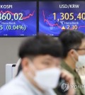 Electronic signboards at a Hana Bank dealing room in Seoul show the benchmark Korea Composite Stock Price Index (KOSPI) closed at 2,360.02 on Dec. 16, 2022, down 0.04 percent from the previous session's close. (Yonhap)