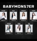 The seven members of YG Entertainment's new girl group Baby Monster are seen in this photo provided by the entertainment agency. (PHOTO NOT FOR SALE) (Yonhap)