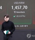 This file photo taken Jan. 17, 2025, shows a dealing room of Hana Bank in Seoul. (Yonhap)
